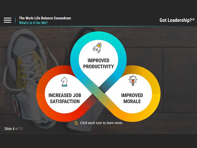 Got Leadership?® The Work-Life Balance Conundrum (for Managers)™