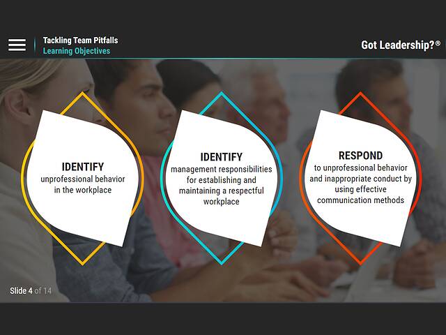 Got Leadership?® Tackling Team Pitfalls